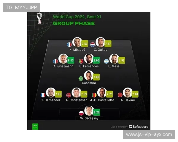 世界杯历史最佳阵容评选，巨星再度交锋